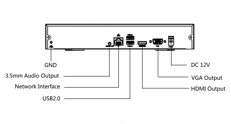 NVR-110E2-1