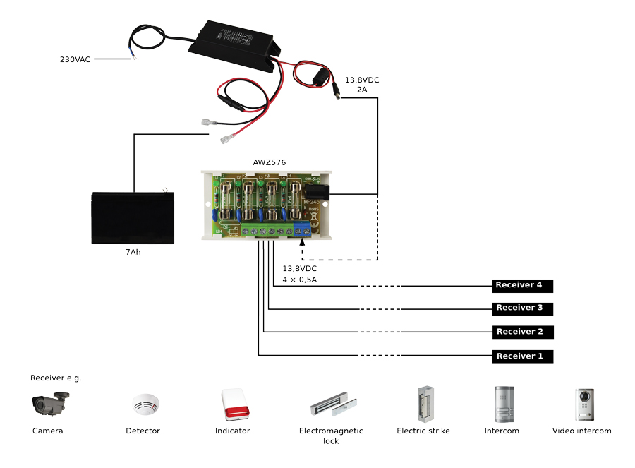 PSCLB13820-1
