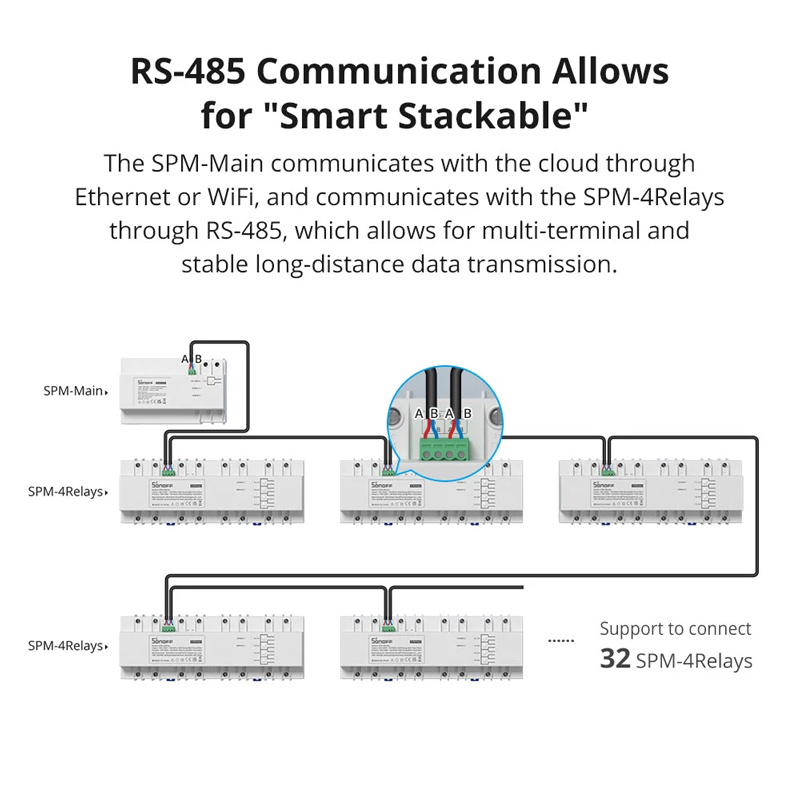SPM-MAIN-4