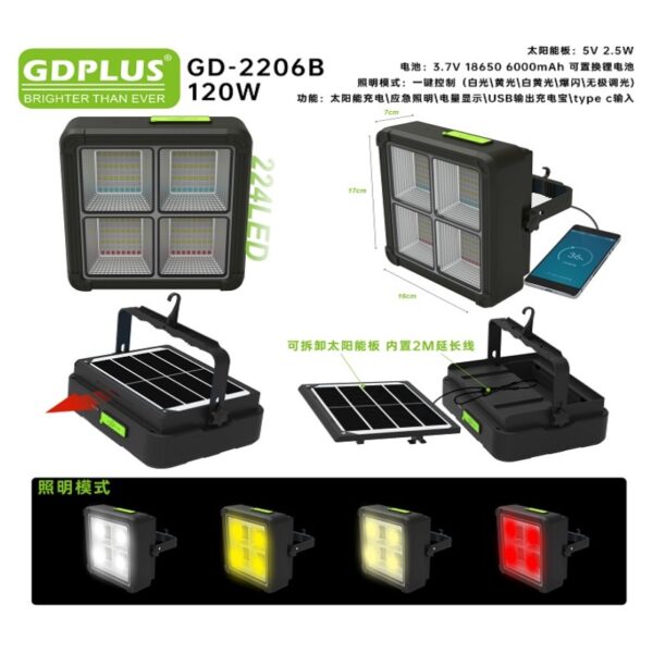 120w-gd-2206b