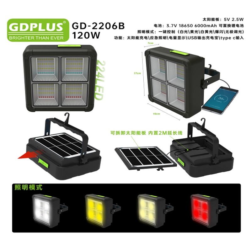 120w-gd-2206b