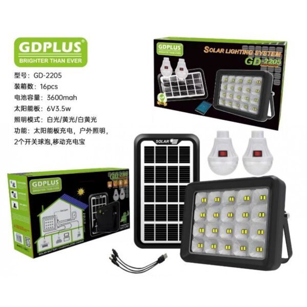 30w-gd-2205