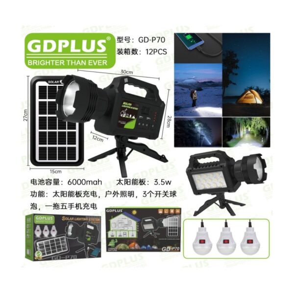 gd-p70
