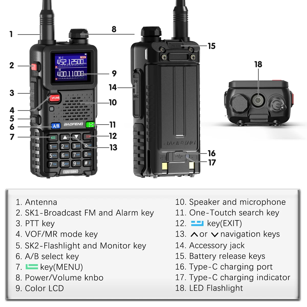 BFG-UV-5RH-4