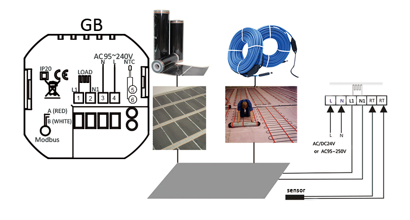 BHT-002-GBLWDB-3