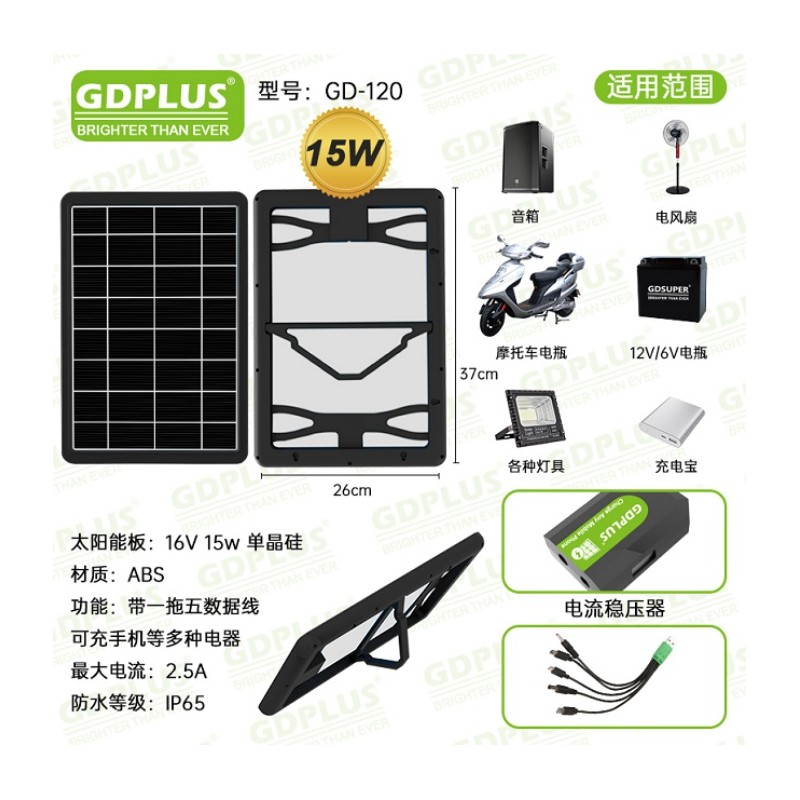 gdsuper-ip65-15w-gd-120