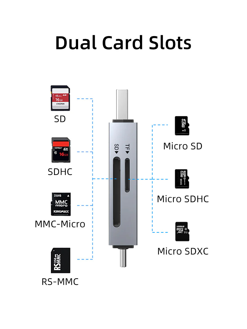CT-ACSD3-AG-3