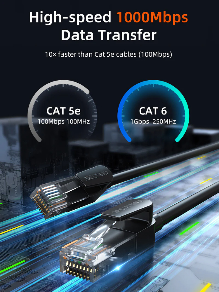 CT-CAT6U-PB3-1