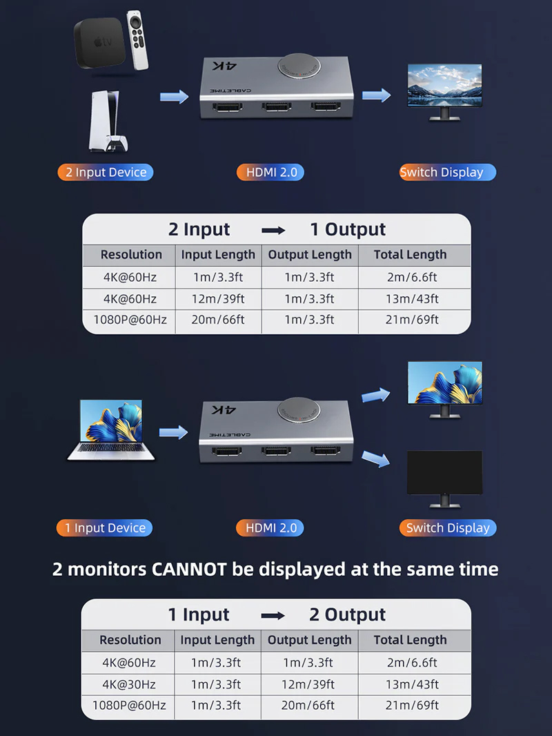 CT-HS4K2-AG-4