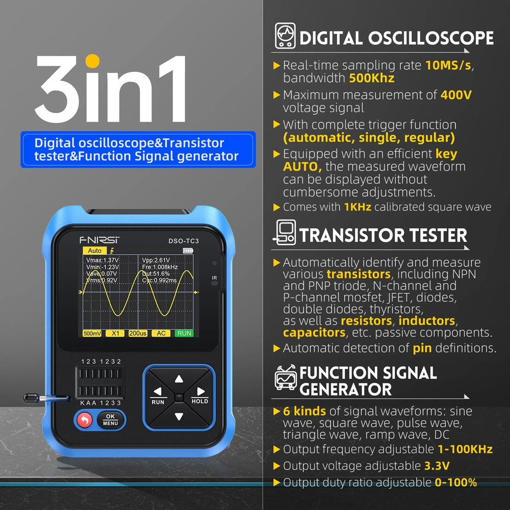 FNR-DSO-TC3-1