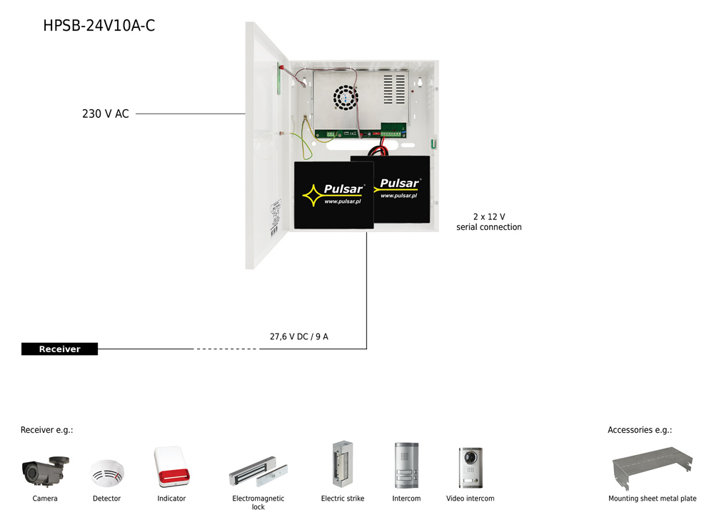 HPSB-24V10A-C-1