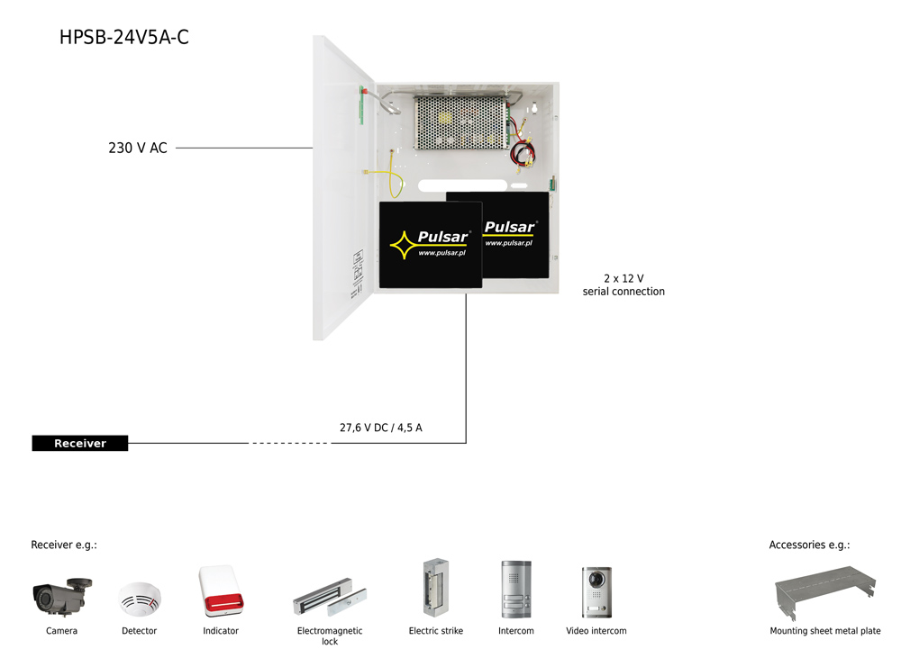 HPSB-24V5A-C-1