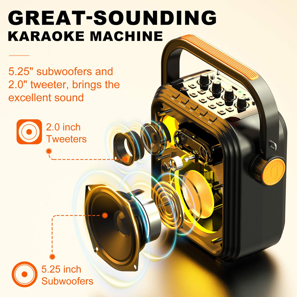 JYX-65BT-3