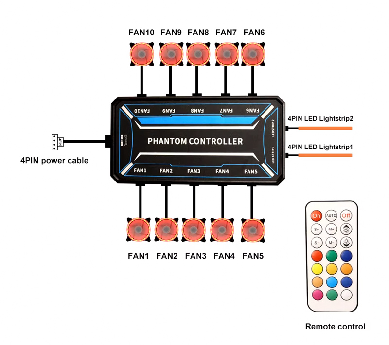 PCF01-5C-1