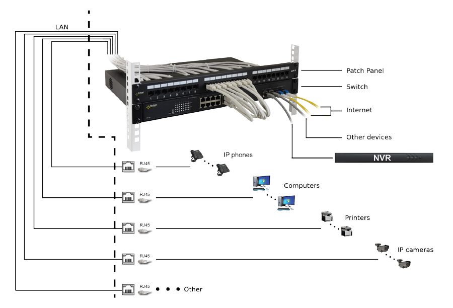 RP-U24V6-1