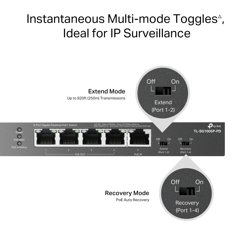 TL-SG1005P-PD-4