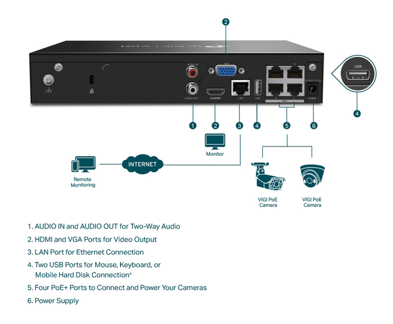 VIGI-NVR1004H-4P-1