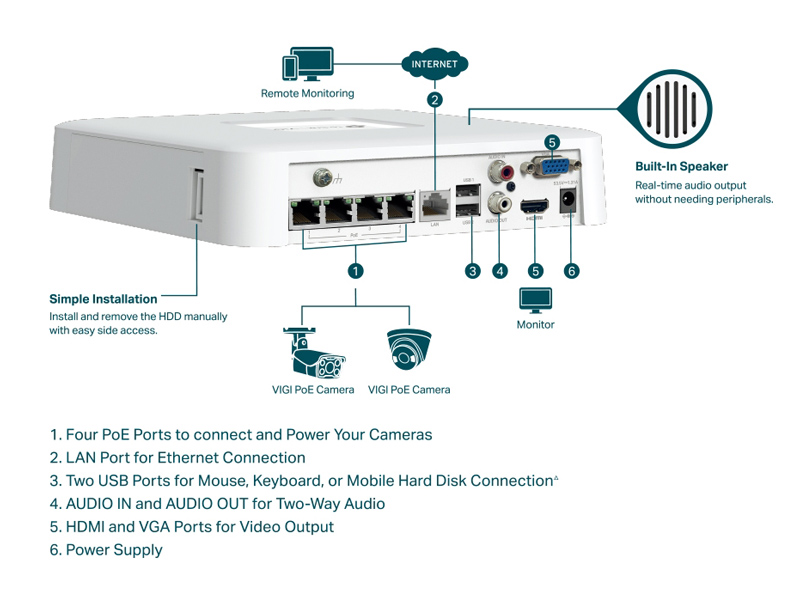 VIGI-NVR1104H-4P-2