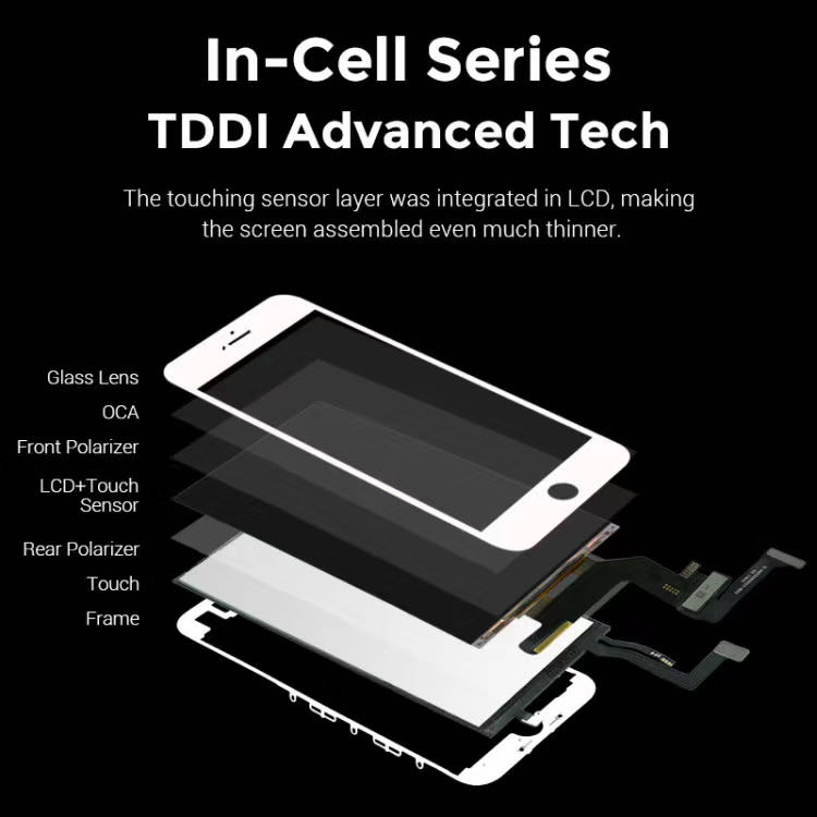 ILCD-014-4