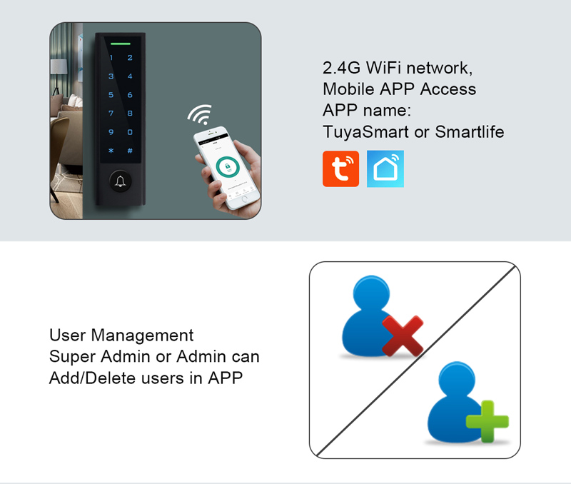 CH3-WIFI-EM-MF-1