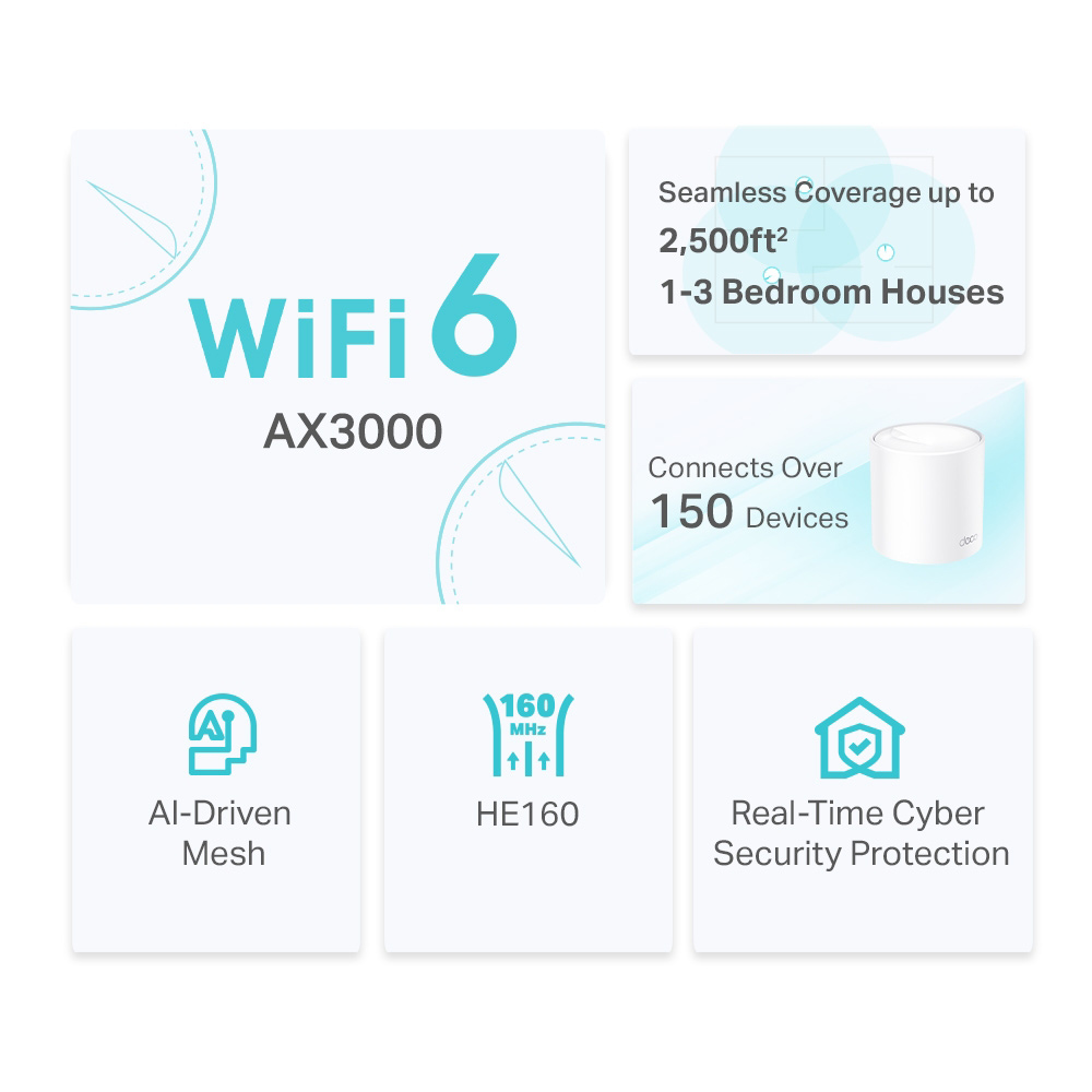 DECO-X50-2