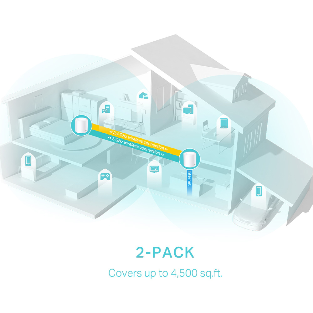 DECO-X50-2PACK-3
