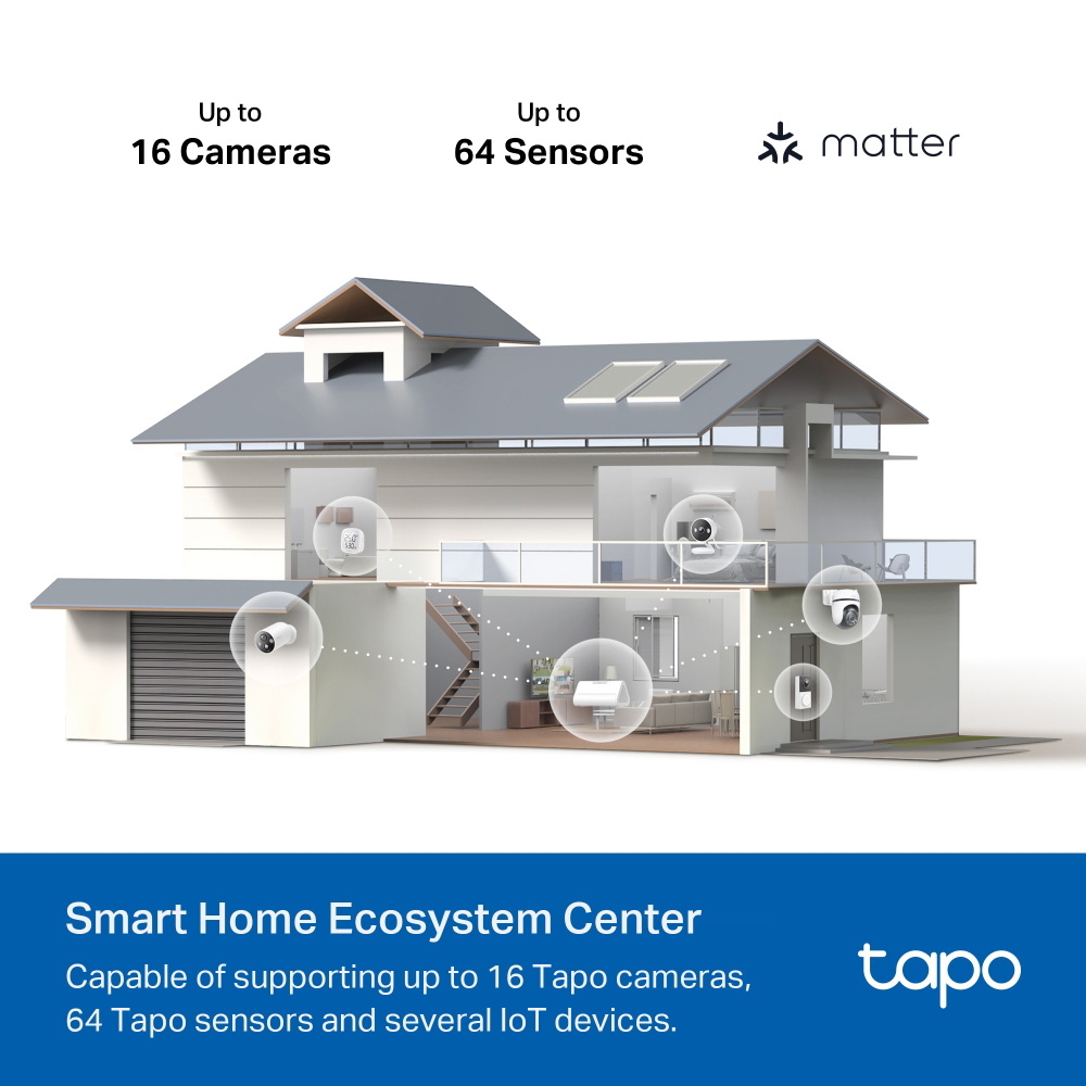 TAPO-H500-3