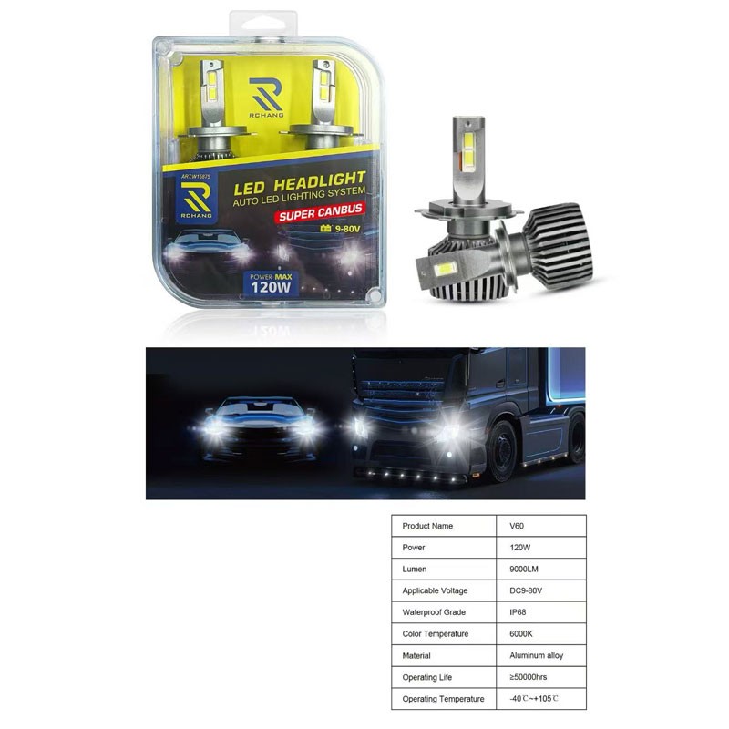 rchang-led-canbus-h7-60w-w15875-1