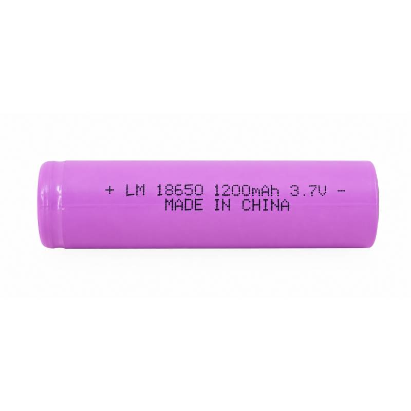 18650
